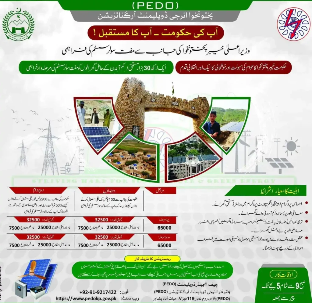 Apply for KPK Solar Scheme Online